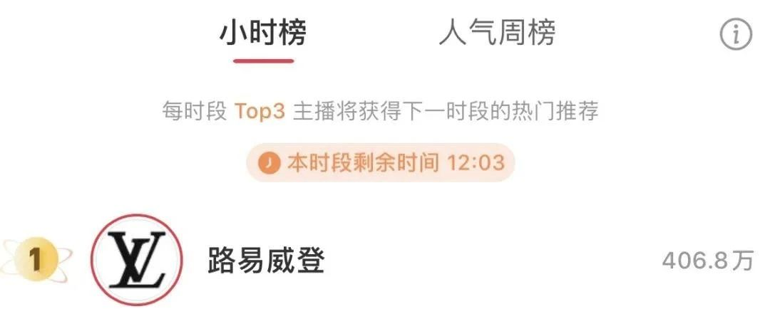 LV在小红书直播，Gucci拍抖音…2020年，奢侈品变Low了吗？