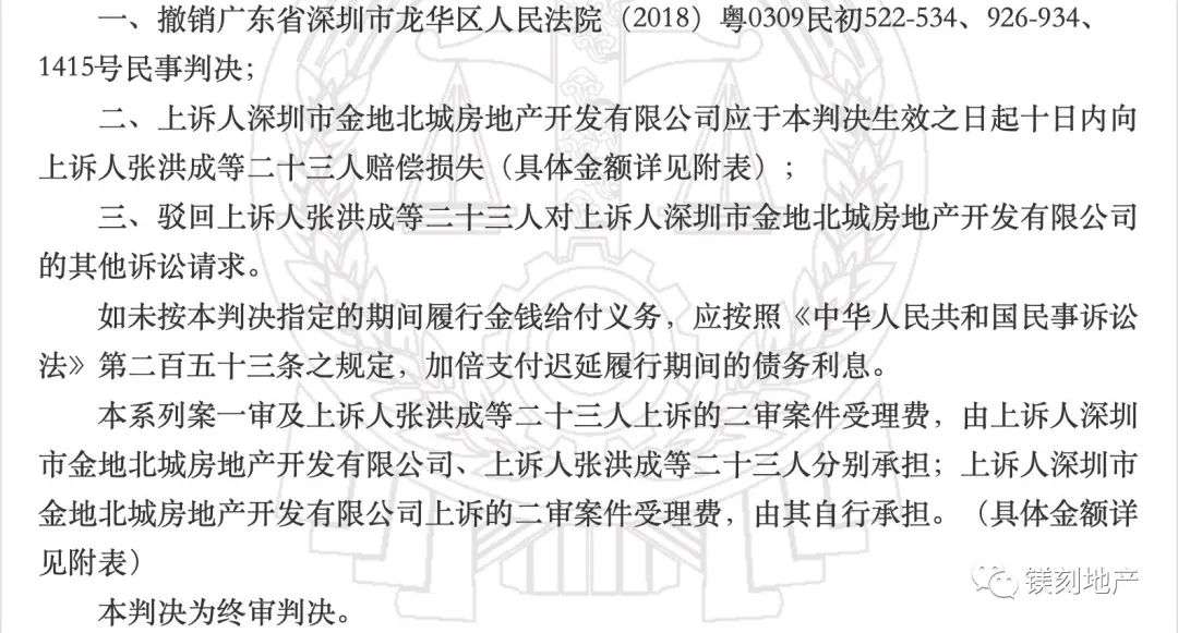 深圳知名开发商向购房者赔钱，户均322万！