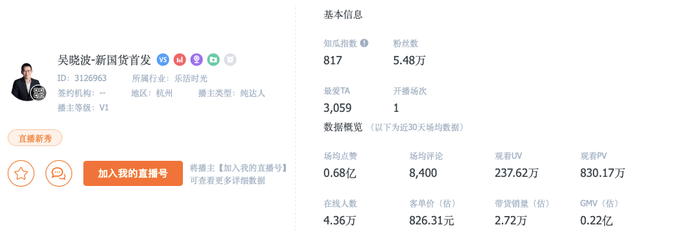 从樊登、罗振宇到吴晓波，泛知识带货直播到底是真需求还是伪风口