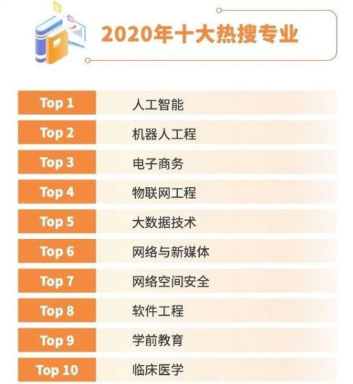 2020高考：“鲤鱼”戴口罩，艰难“跃龙门”