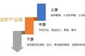 小龙虾拍了拍吃货：你看我还有机会吗？