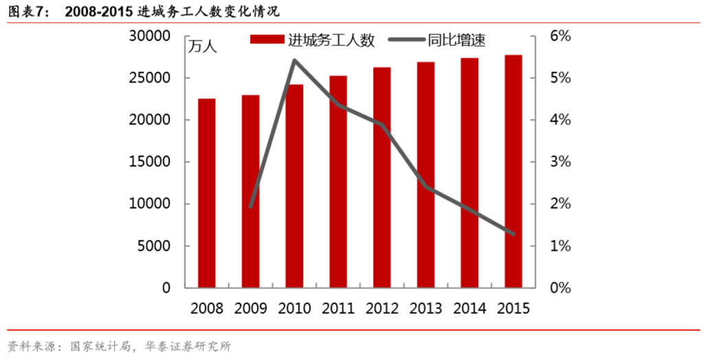 老干妈老了没