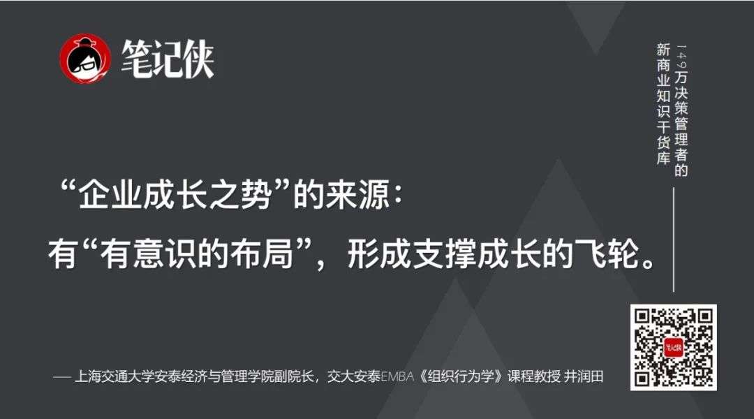 企业成长之势的底层逻辑是什么？