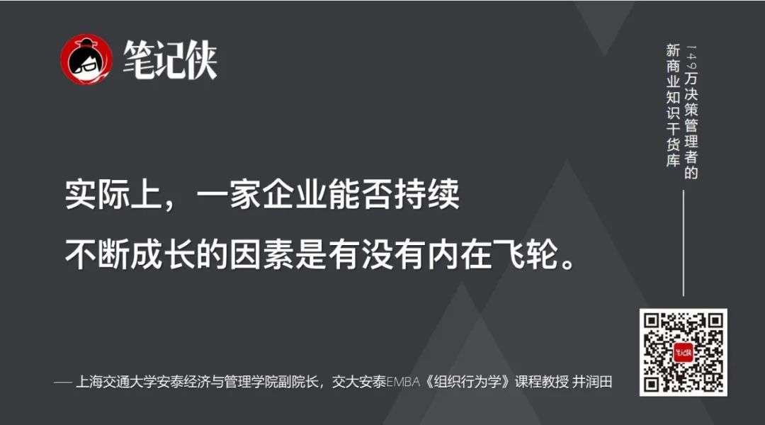 企业成长之势的底层逻辑是什么？