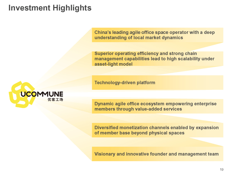 优客工场拟以SPAC在美上市，或成“联合办公第一股”（附路演PPT解析）