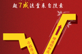 叮咚买菜搬上支付宝开“办事处”，搜索引流超7成，小程序日活增33倍