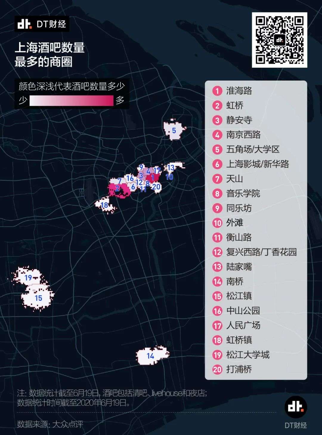 《最全魔都酒吧地图》：能不能喝好，价格和评分很重要