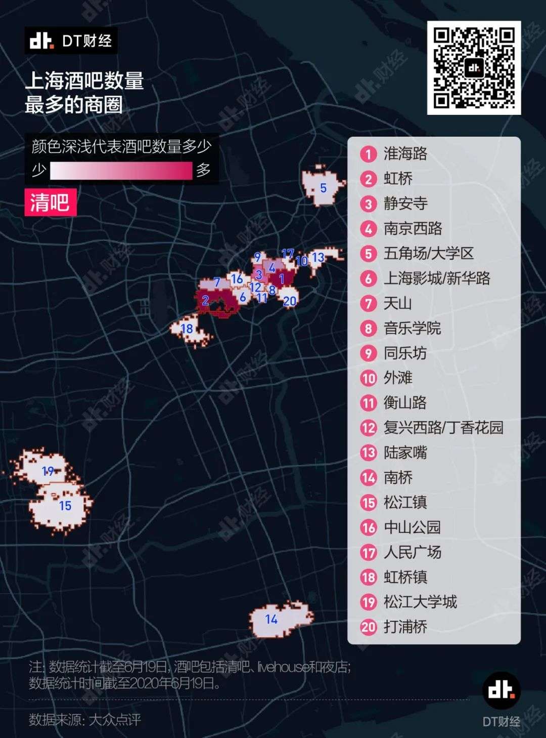 《最全魔都酒吧地图》：能不能喝好，价格和评分很重要