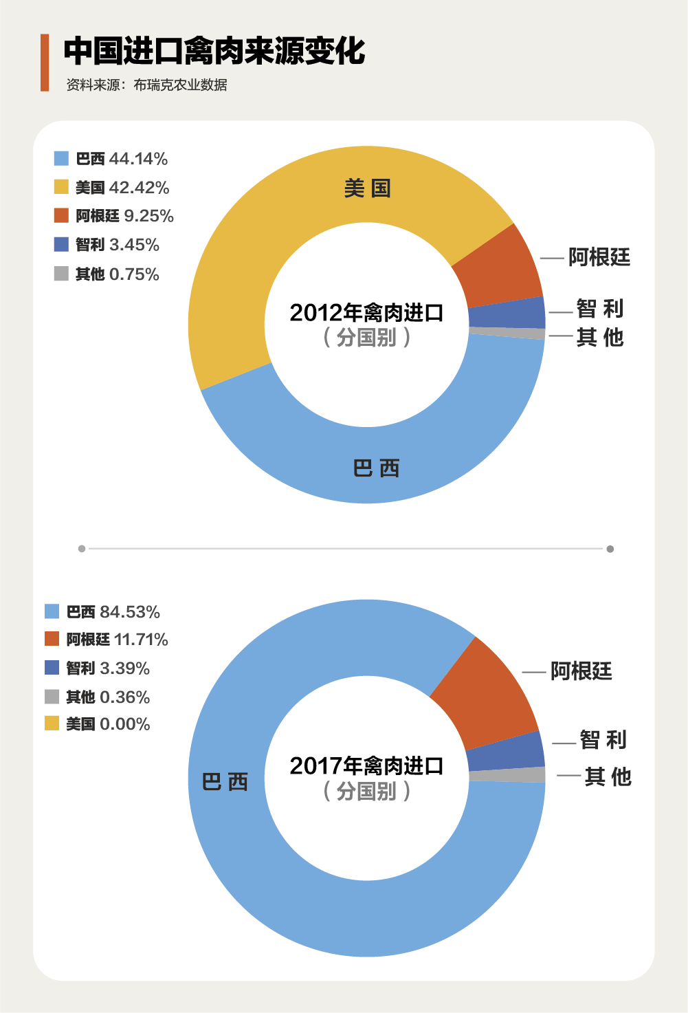 打入上流社会，中华土产的逆袭—BAI科全书