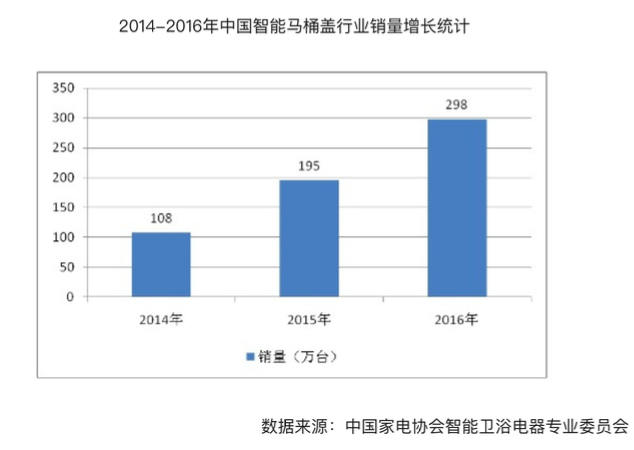 吴晓波直播卖不动奶粉，你才知道吗？