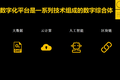 黄奇帆教授万字授课：数字化经济的底层逻辑