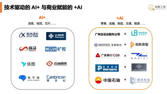 李开复世界人工智能大会演讲：从AI+到+AI，以技术重构中国经济