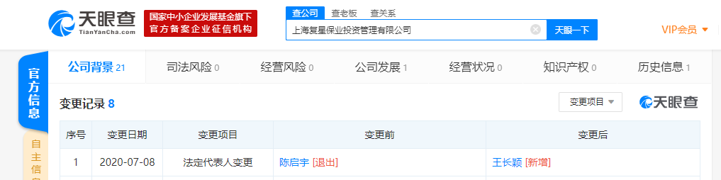 复星医药董事长陈启宇卸任上海复星保业投资管理有限公司法定代表人