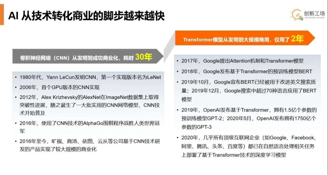 李开复世界人工智能大会演讲：从AI+到+AI，以技术重构中国经济