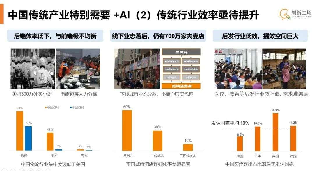 李开复世界人工智能大会演讲：从AI+到+AI，以技术重构中国经济