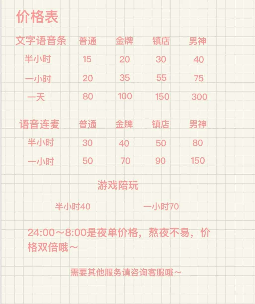 大学生做虚拟男友月入上万，红杉IDG纷纷入局，年轻人的孤独值多少钱？