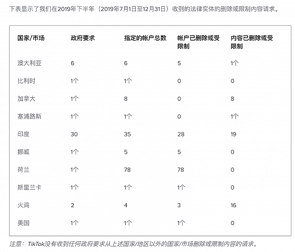 v2_9c08a324abbf489d8eae953b58a1d45d_img_000