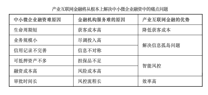 黄奇帆教授万字授课：数字化经济的底层逻辑