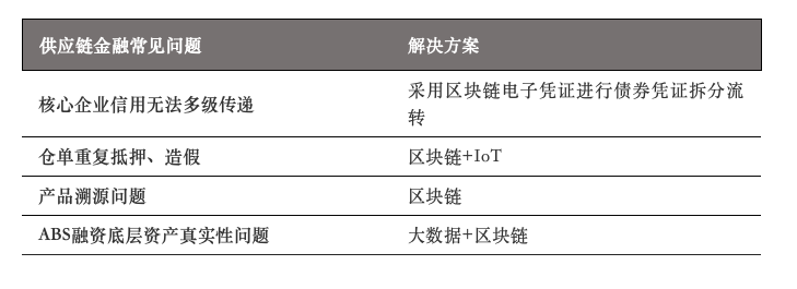 黄奇帆教授万字授课：数字化经济的底层逻辑