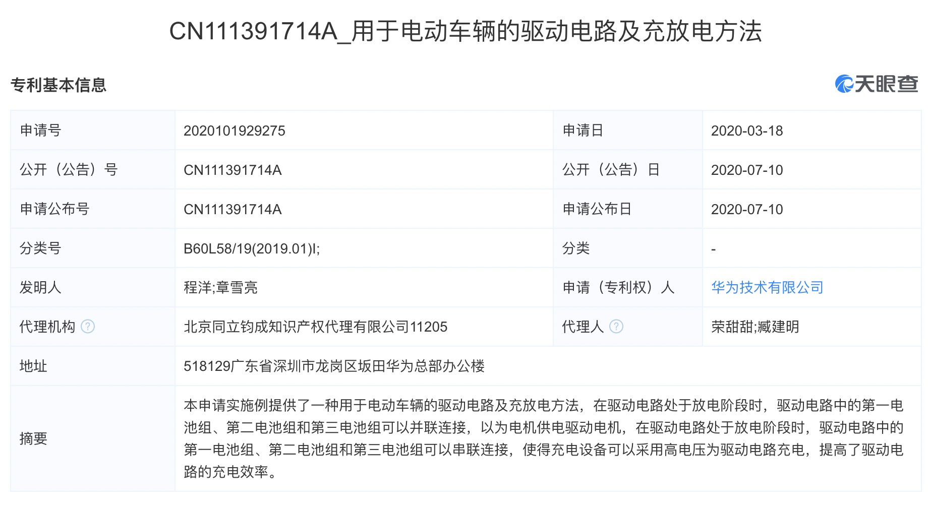 华为汽车多项专利公布，AI辅助人类决策或成现实