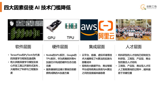 李开复世界人工智能大会演讲：从AI+到+AI，以技术重构中国经济