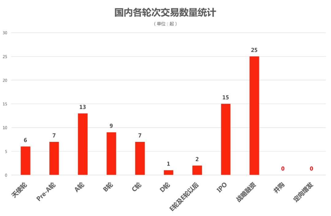 美国gdp最鼎盛时占据世界多少_美国2018年GDP为20.5万亿美元,这个能占世界GDP多大比重(3)