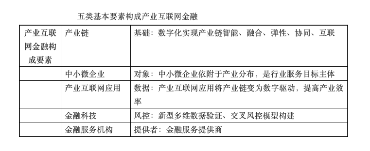 黄奇帆教授万字授课：数字化经济的底层逻辑