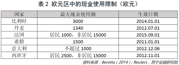 万亿流向不明的资金，钱都去哪了？