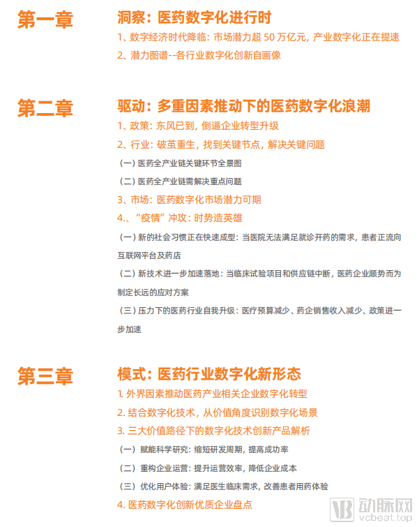 医药企业的数字化转型路径和发展趋势在哪？看看我们的答案