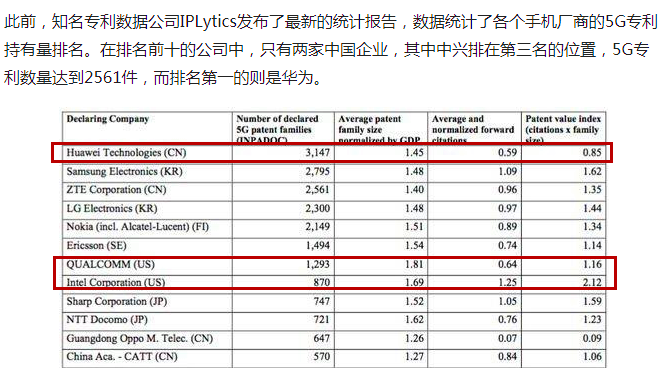 NB-IoT技术成为5G标准，下一个十年的物联网技术投资方向