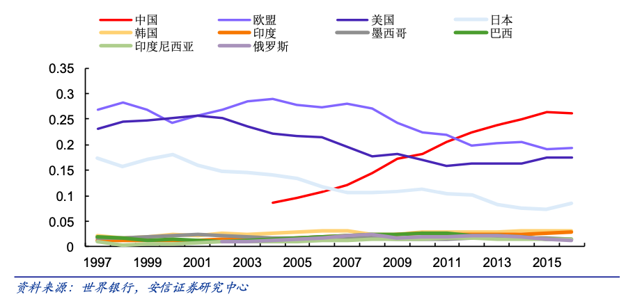 36氪研究｜蓝翔挖掘机、新东方烹饪……为何职业教育一面是千亿市值，一面是残酷现实？