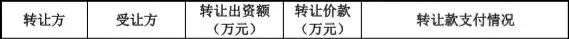 果麦文化IPO：韩寒母亲是发起股东，IP衍生业务规模较小