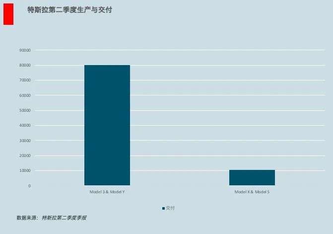 揭秘营销大师马斯克：为什么总能给你惊喜？