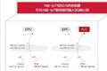 NB-IoT技术成为5G标准，下一个十年的物联网技术投资方向