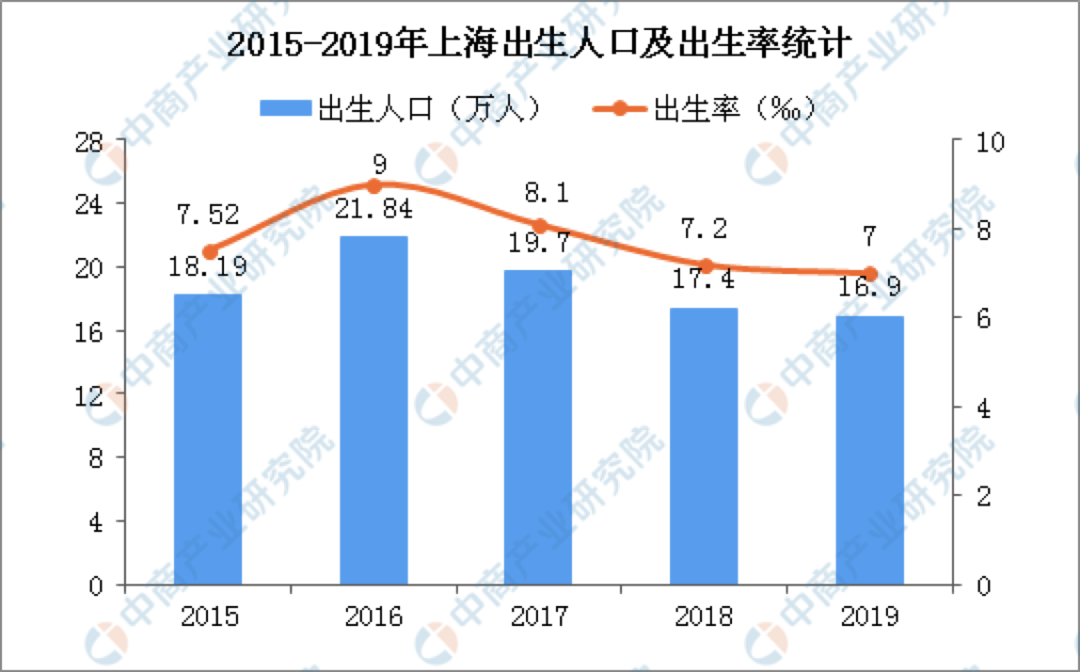 多地挂牌量大增，二手房要往哪儿走？