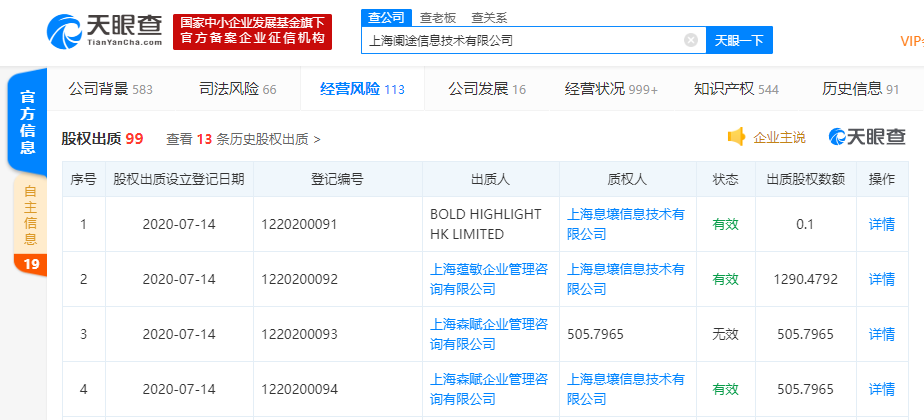 途虎养车关联公司新增股权出质信息，目前全部股东均已出质股权