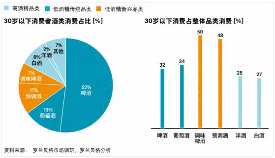 被时代抛弃的中国酒王：汾酒五粮液何以不敌贵州茅台？