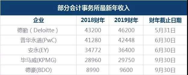 起底陆正耀清零后，接盘瑞幸的最大股东：近几年全球丑闻纠纷不断