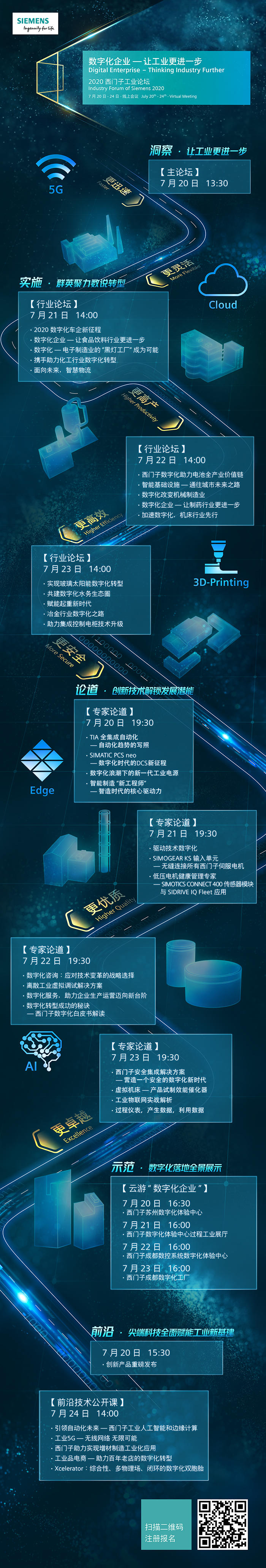 把握数字化转型先机，2020 西门子工业论坛报名进行中