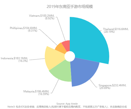 东南亚人口红利_外资大潮突然退去 世界工厂 遭遇寒潮