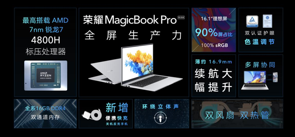 最前线 | 荣耀发布MagicBook系列锐龙版笔记本，售价3999元起