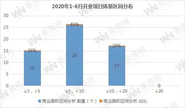 开源市人口_开源节流(3)