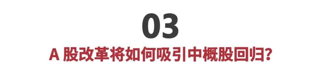 中概股回归潮起，资本市场拥抱新经济正当时