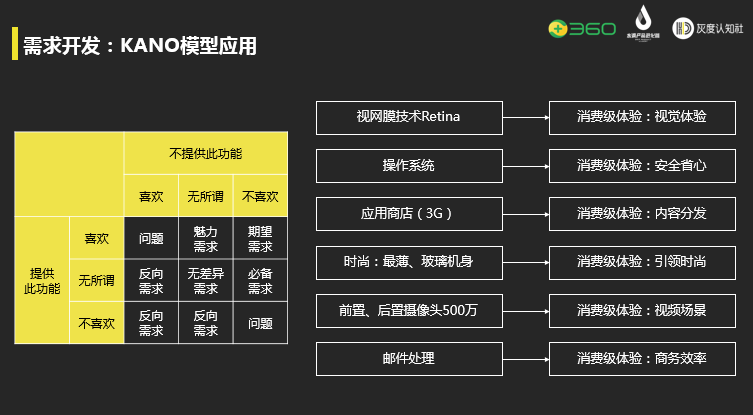 星巴克为什么要设计三种杯型？