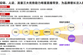 明星直播带货成功公式：未来还有2大新趋势