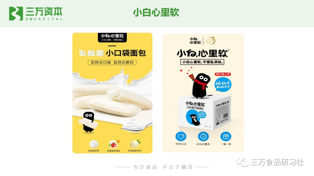 谁动了短保的奶酪？中国短保烘焙行业万字研究报告