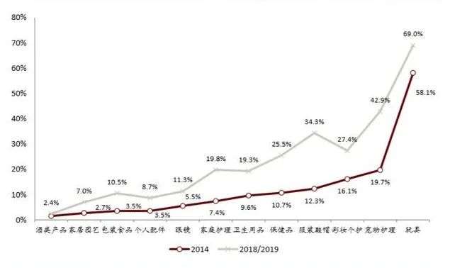 未来的网红，何必是真人？