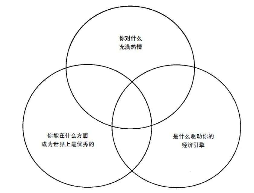 曾市值仅次于腾讯、百度，现在卖起了二手车，1亿人的“人人网”消失了？