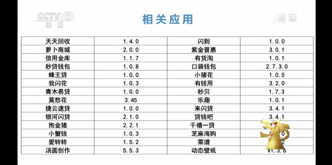 面对315的危机公关，汉堡王能超越麦当劳吗？