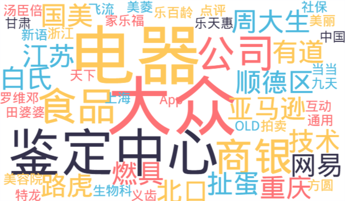 三十年315晚会回顾：我们都在关注什么消费事件？